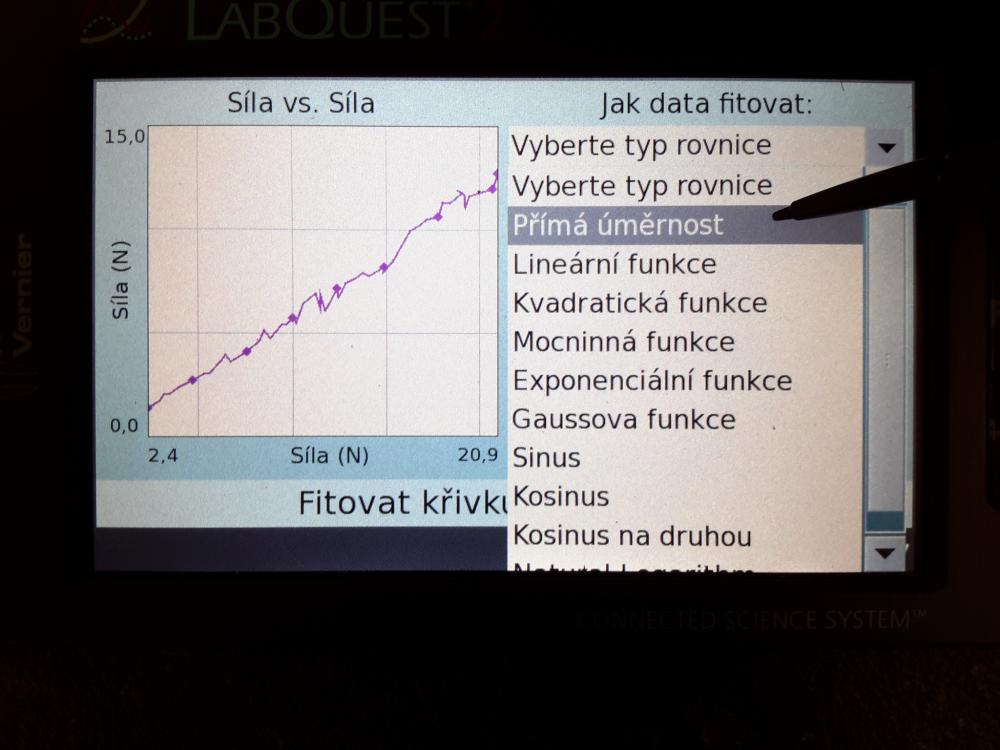 vbr rovnice